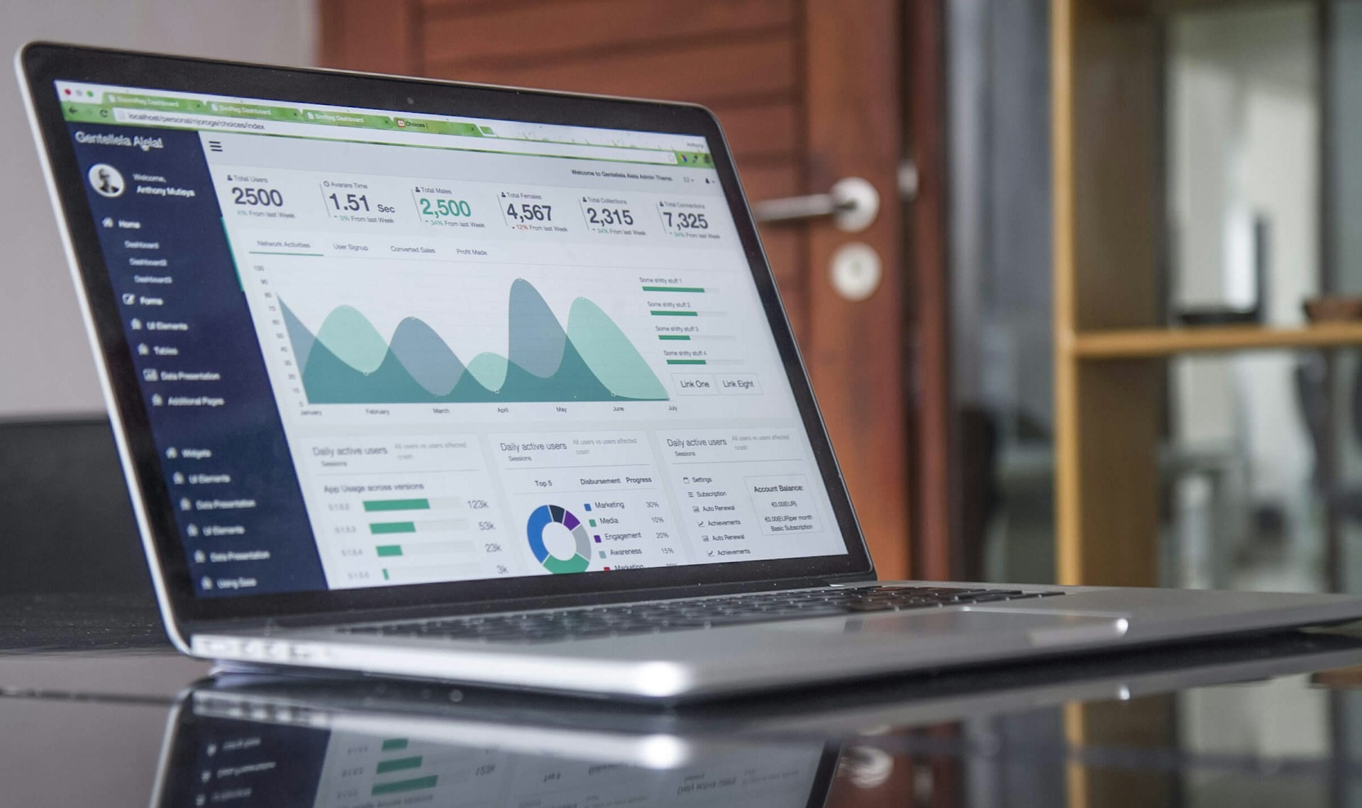 SEO Strategies 2025